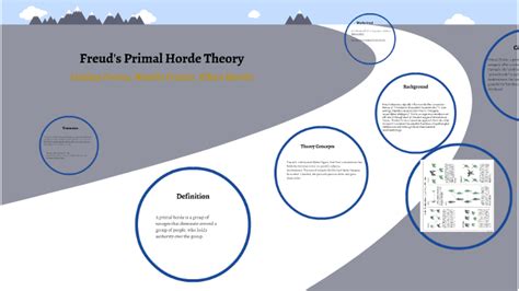 Primal Horde Theory